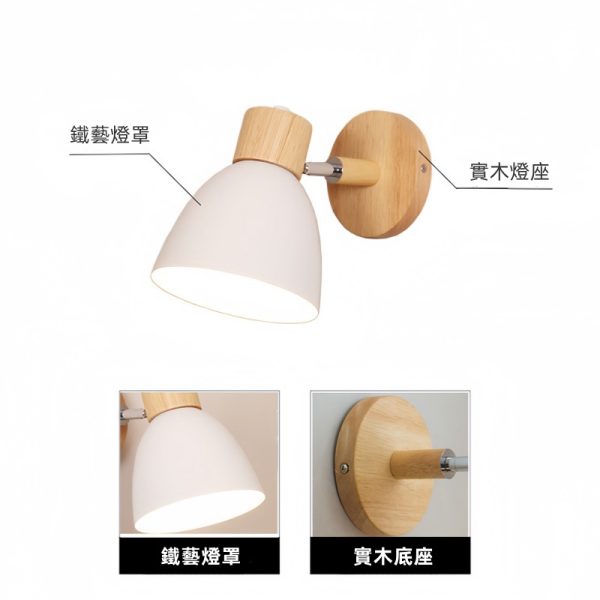 馬卡龍壁燈：圖片 7